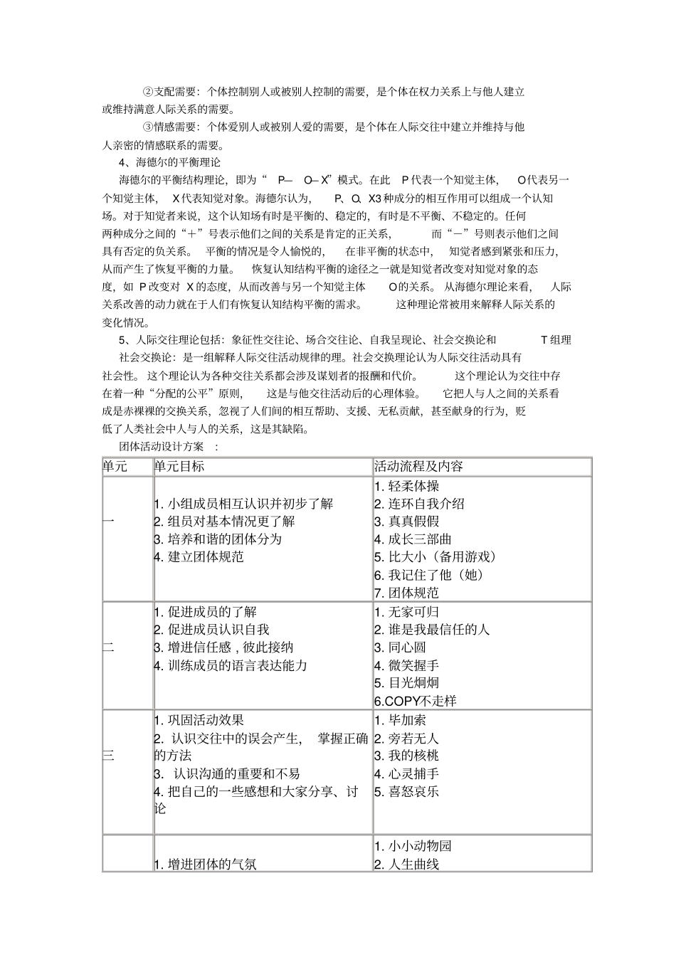 团辅方案复习课程_第2页