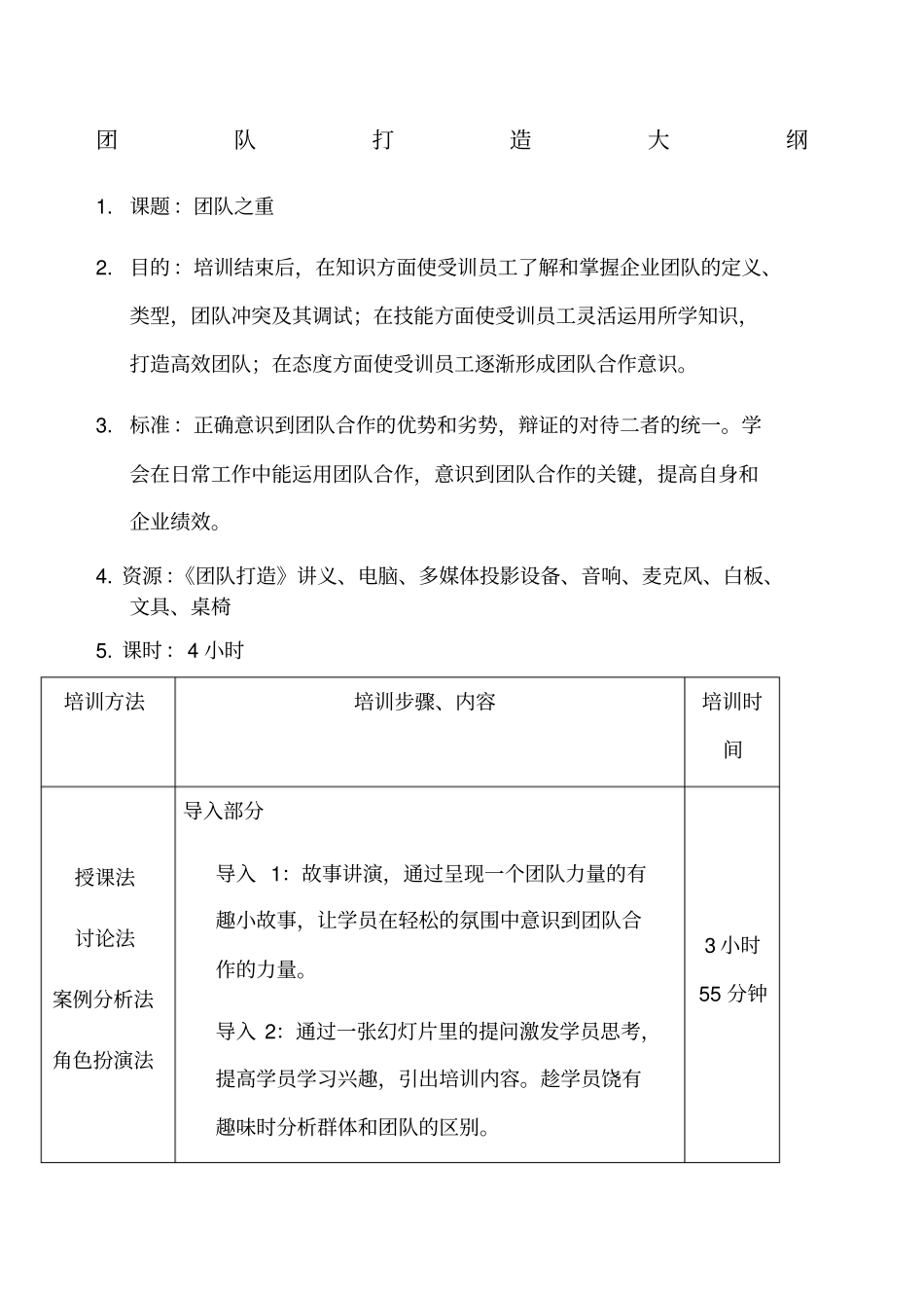 团队合作培训大纲_第1页