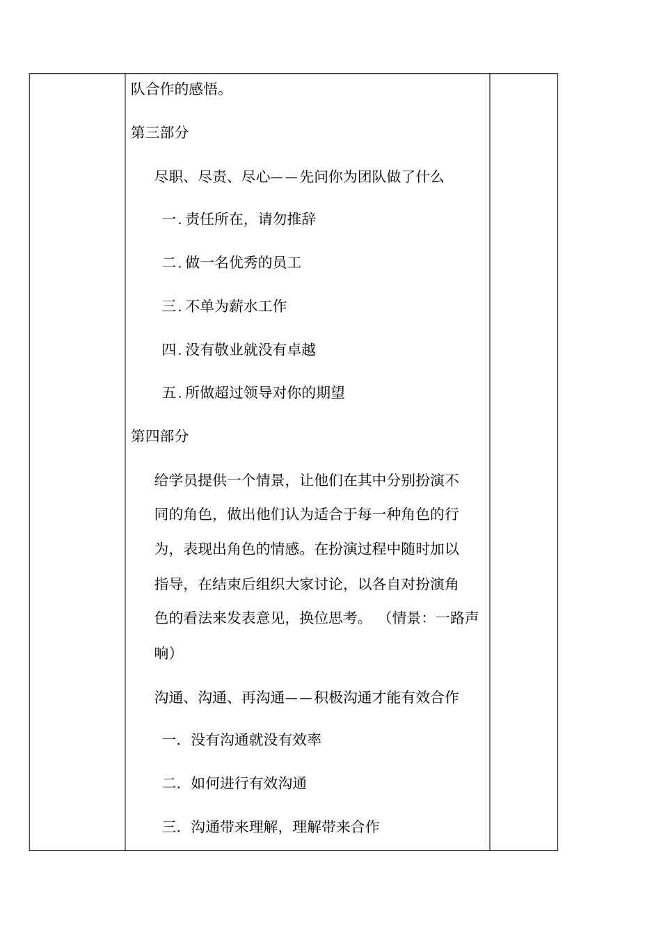 团队合作培训大纲_第3页