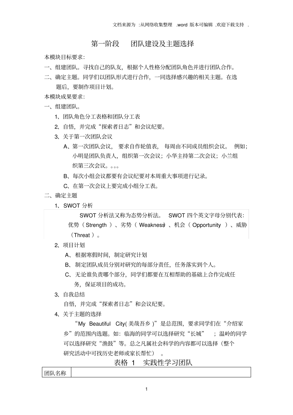 团队建设与主题选择_第1页