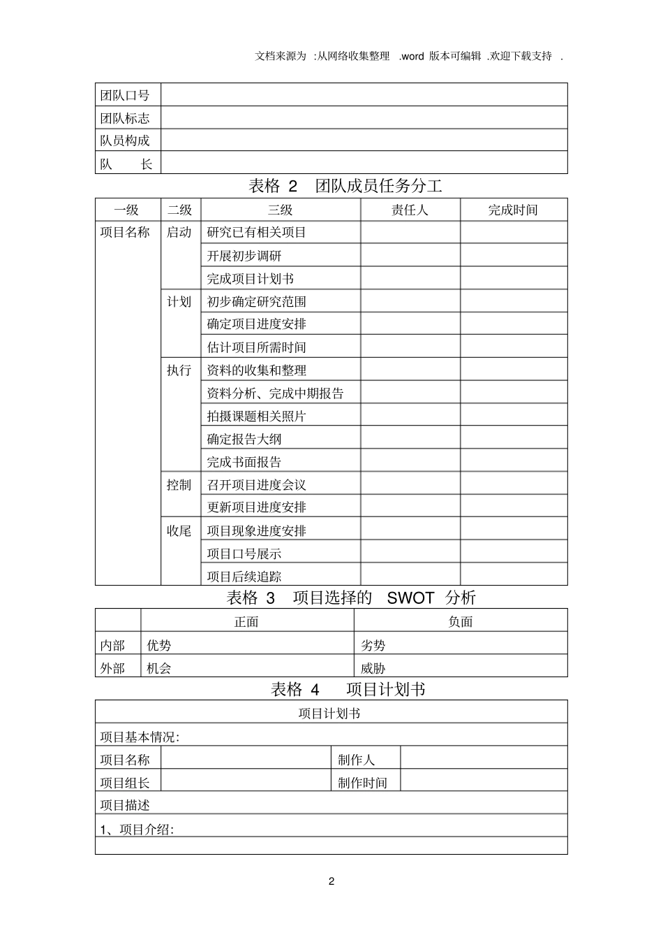 团队建设与主题选择_第2页