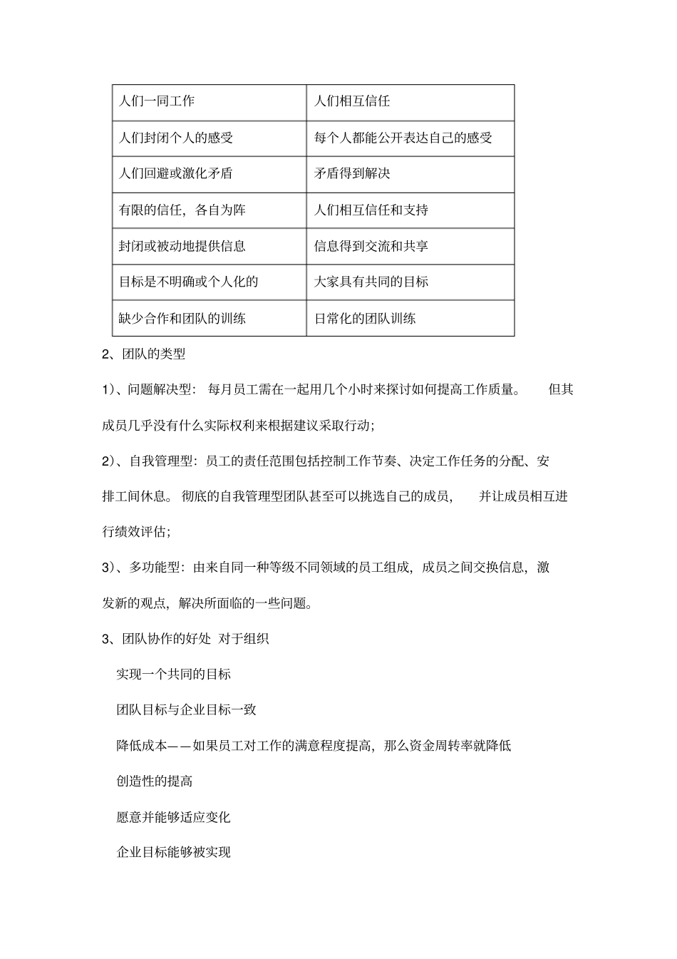 团队建设与团队精神培养_第3页