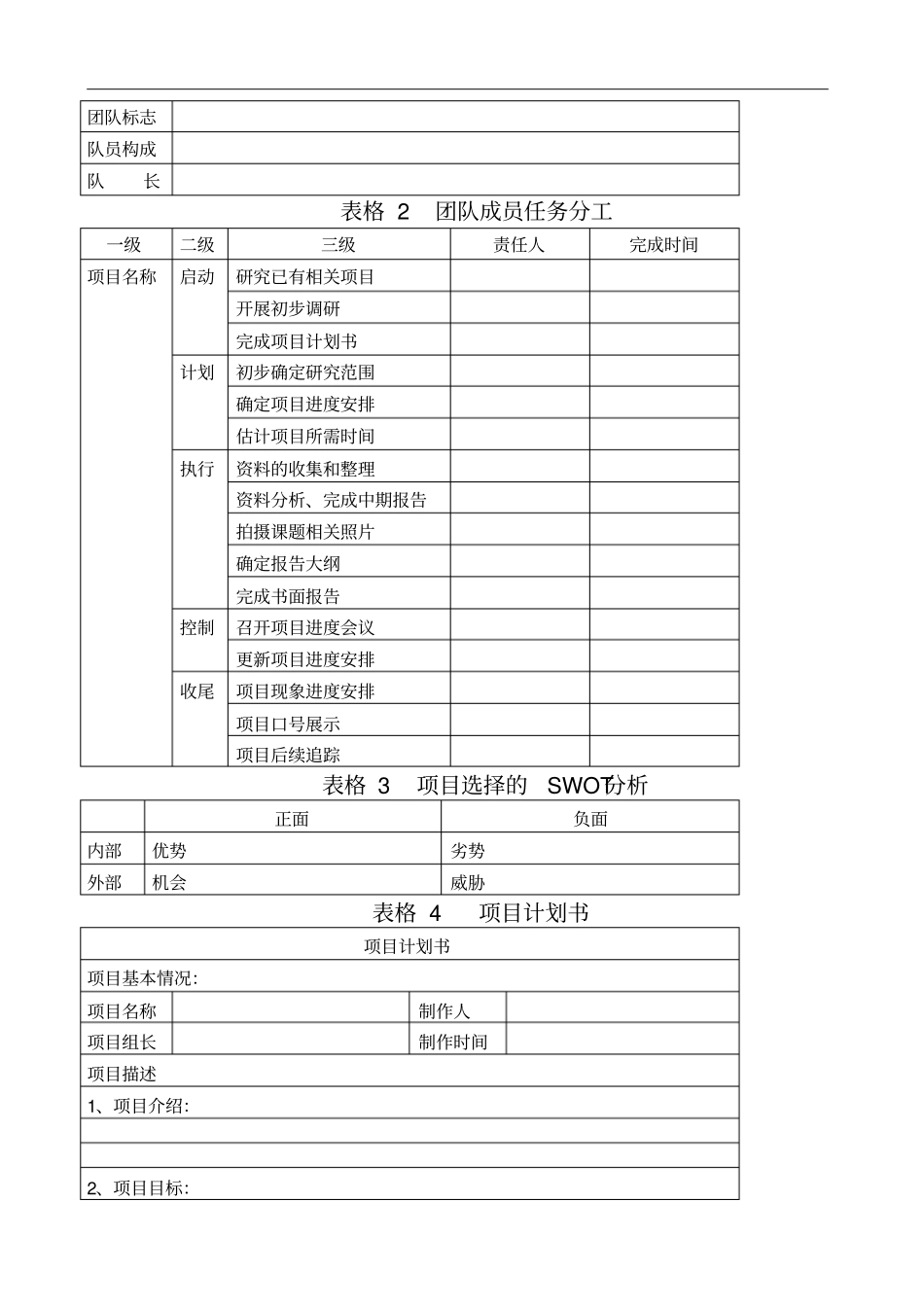 团队建设及主题选择_第2页