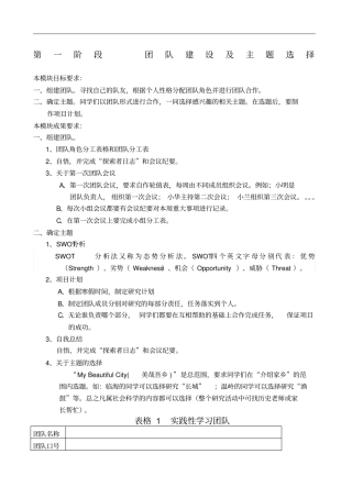 团队建设及主题选择