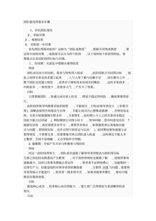 团队建设的基本步骤