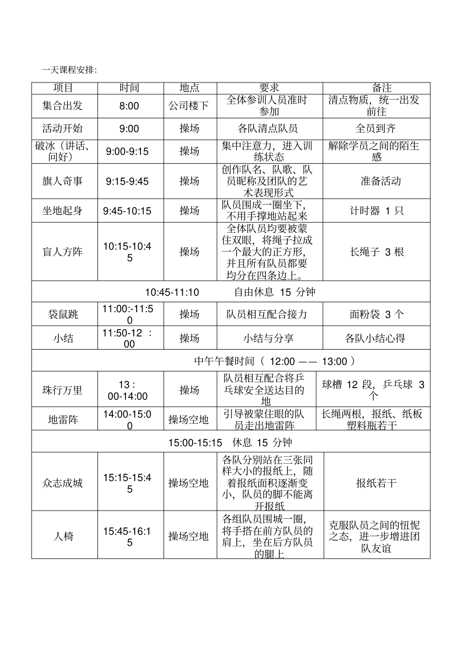团队户外拓展训练方案_第3页