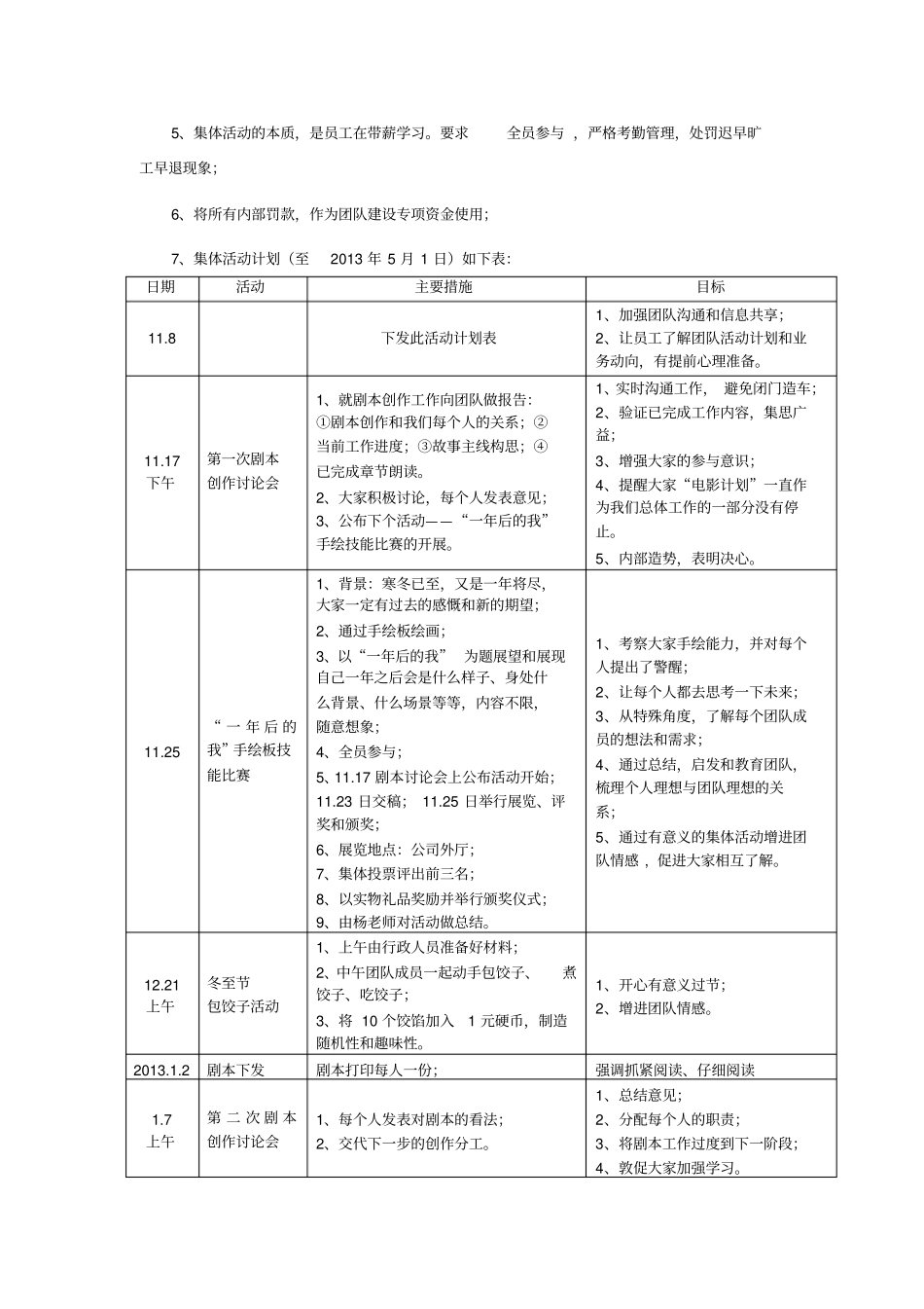 团队建设计划_第2页