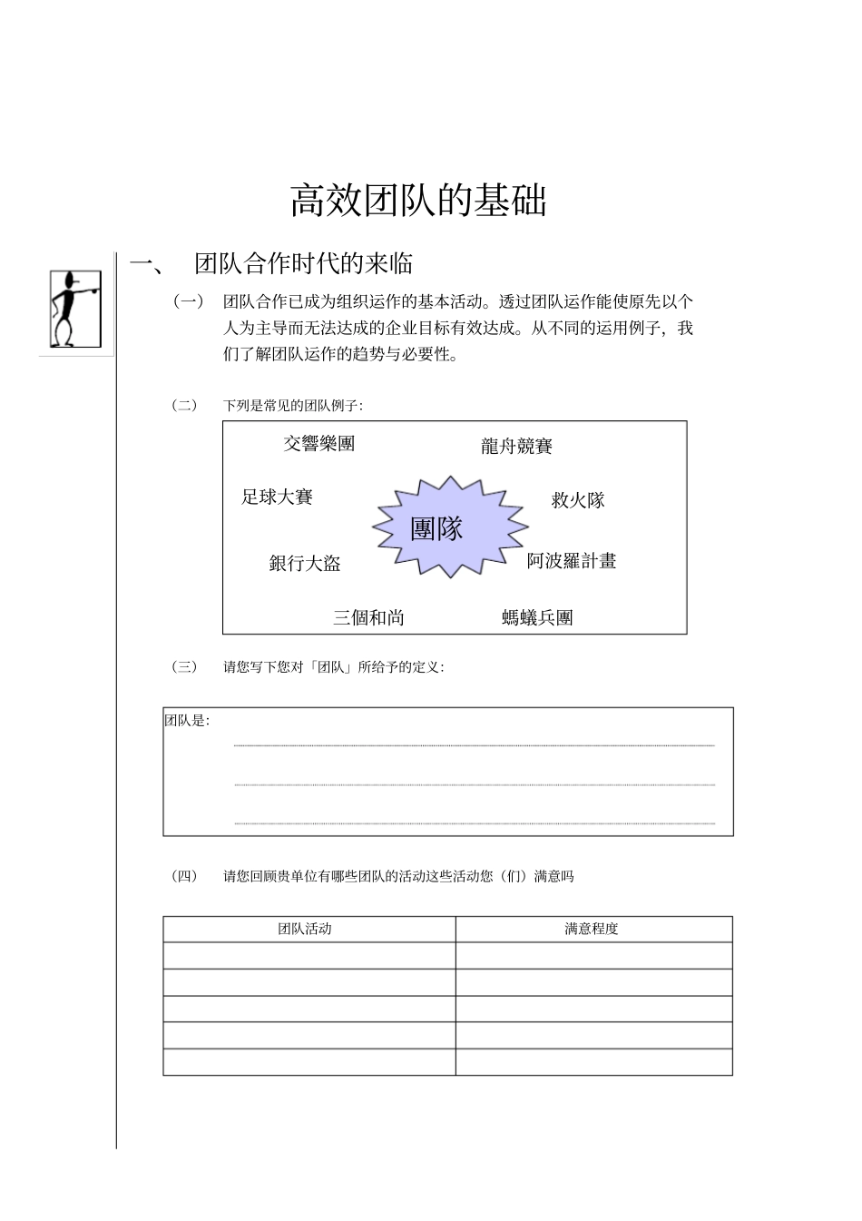 团队管理——人力资源管理_第2页