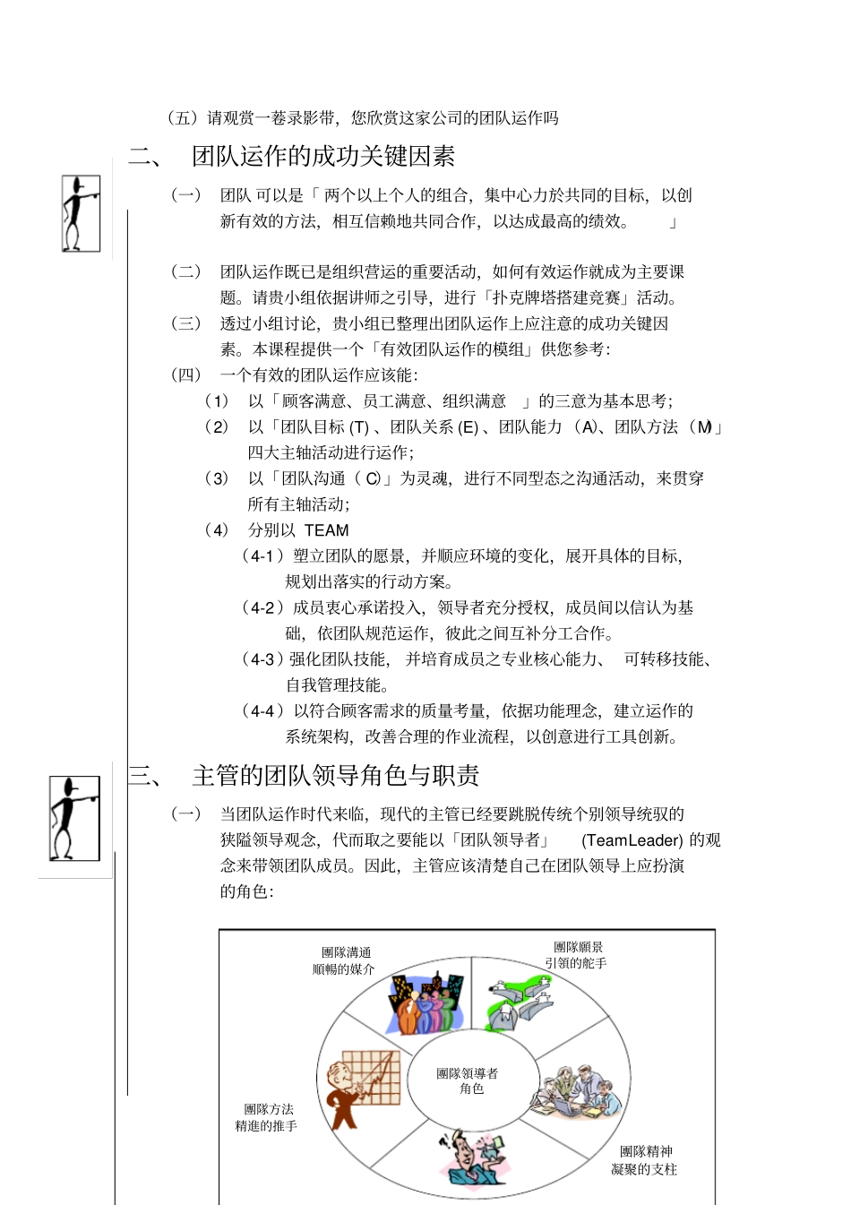 团队管理——人力资源管理_第3页
