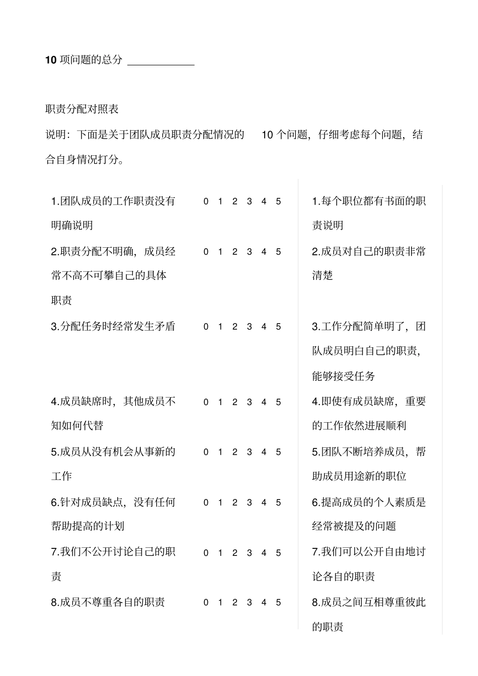 团队需要改进哪些方面_第2页