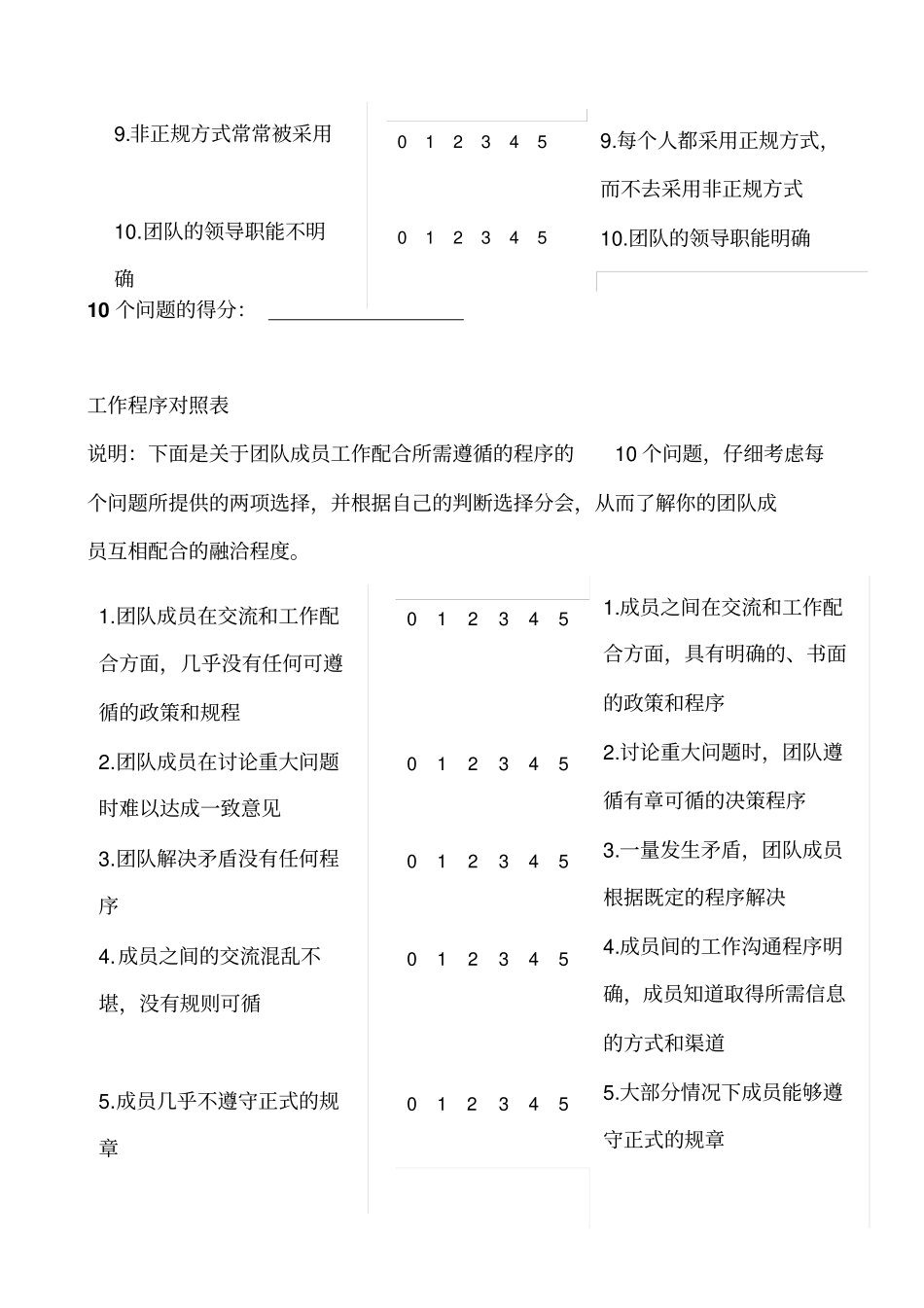 团队需要改进哪些方面_第3页