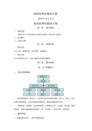 园区物业服务方案