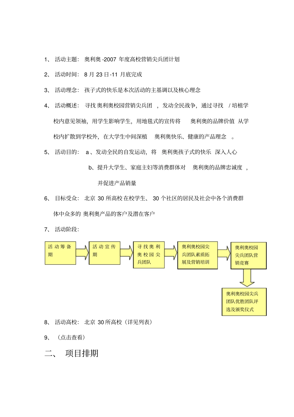 园尖兵团计划项目执行手册-新鲜传媒呈_第3页