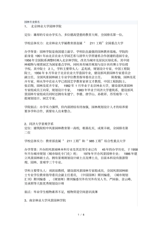 园林专业排名