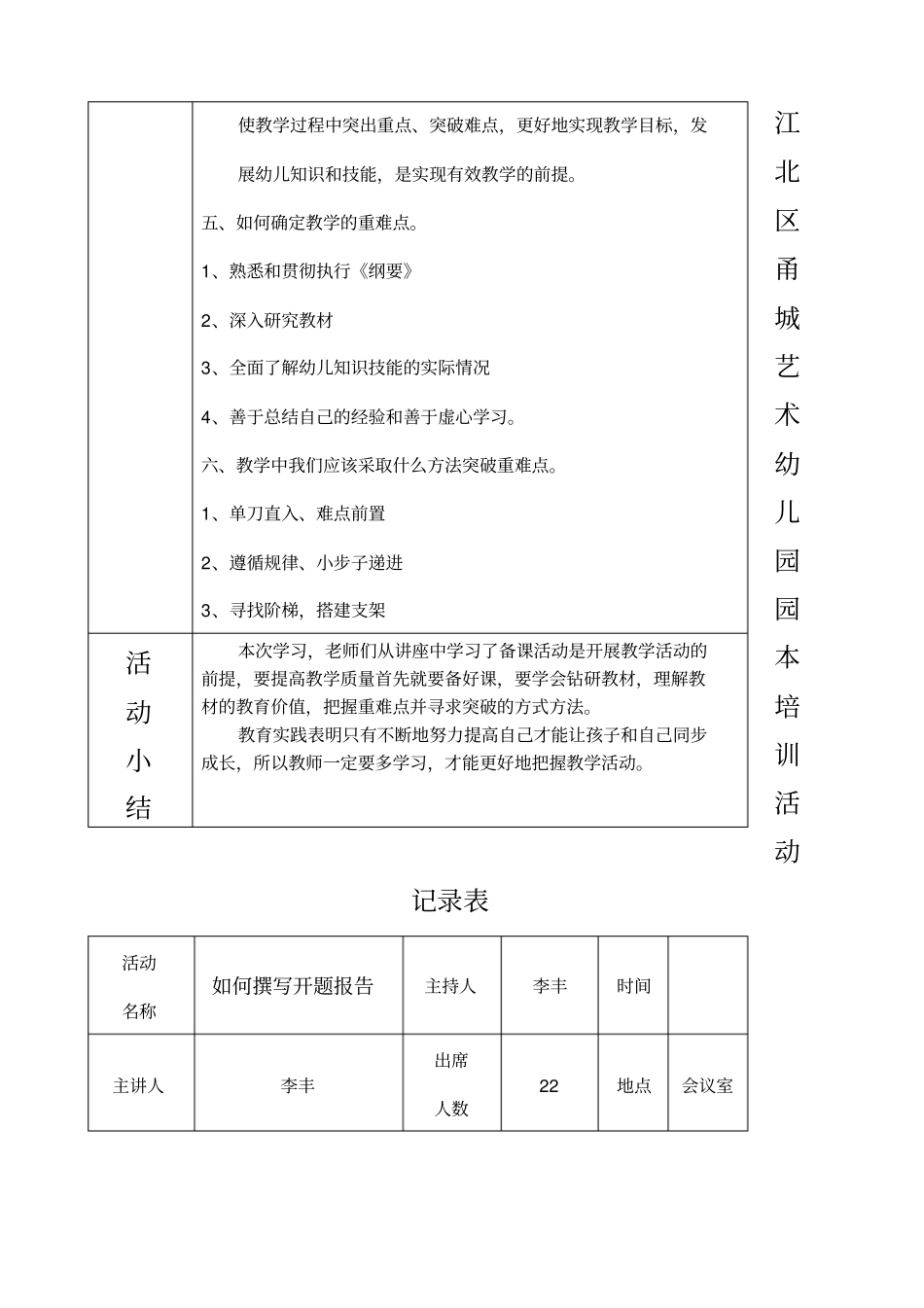 园本培训活动记录表_第2页