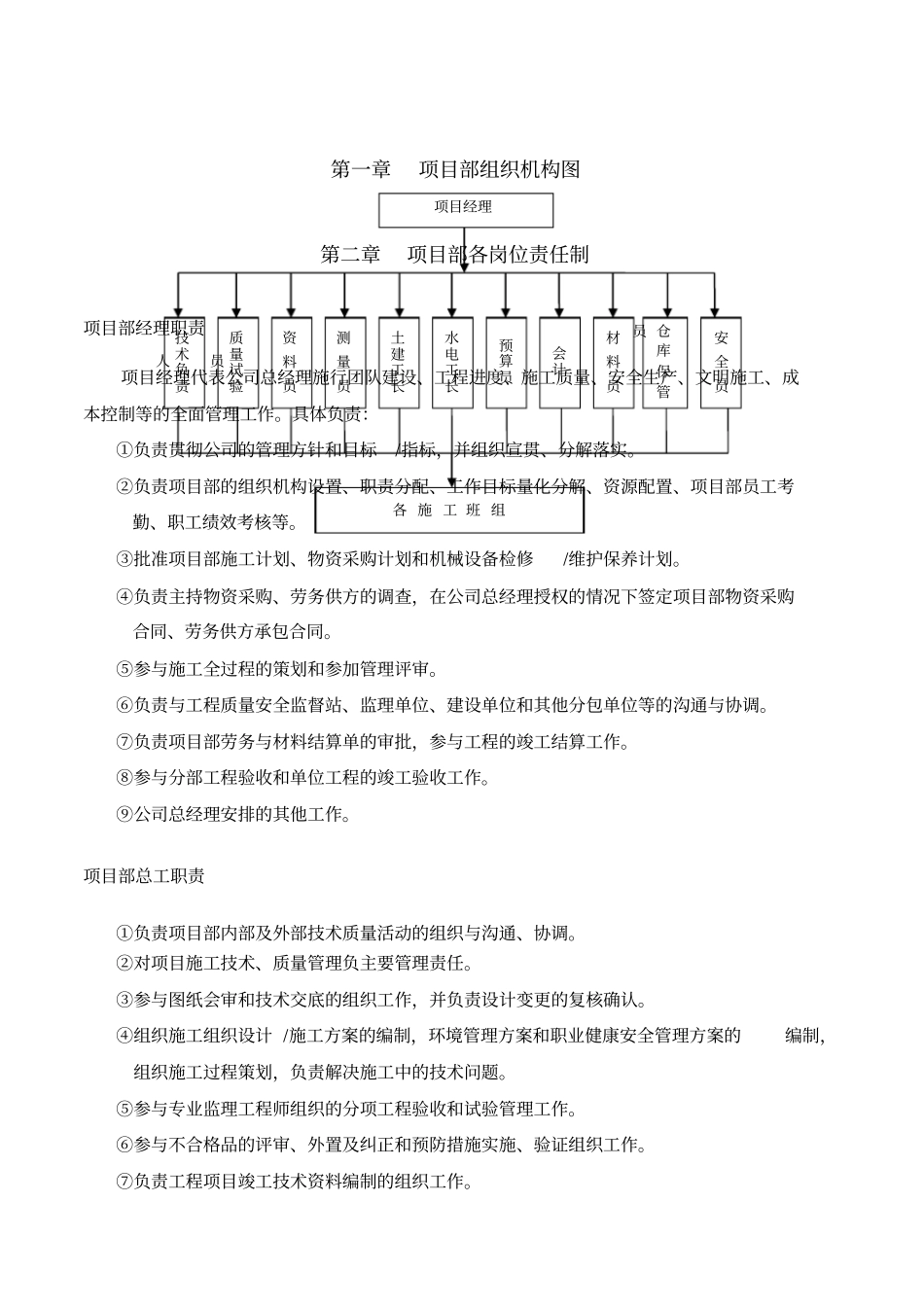 园林工程项目部各项管理制度细则_第2页