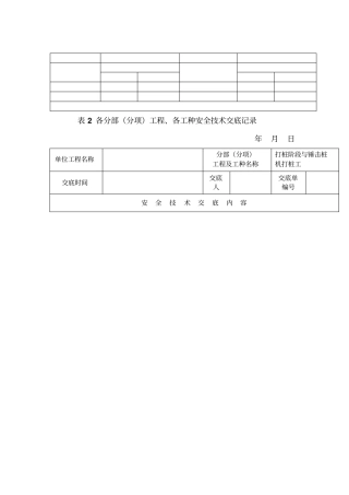 园林工程施工准备工作