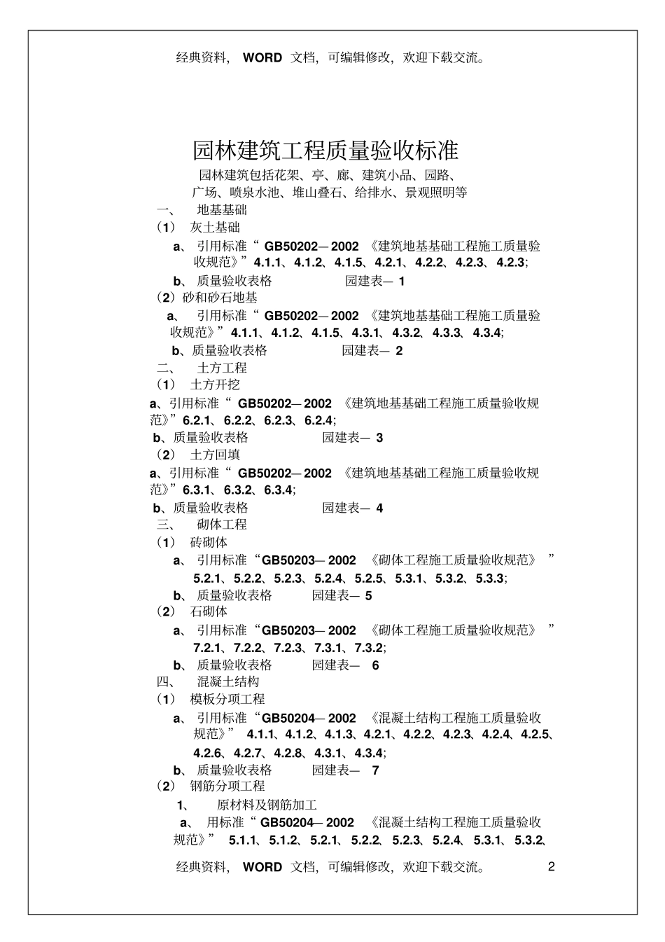 园林建筑工程质量验收标准手册_第2页