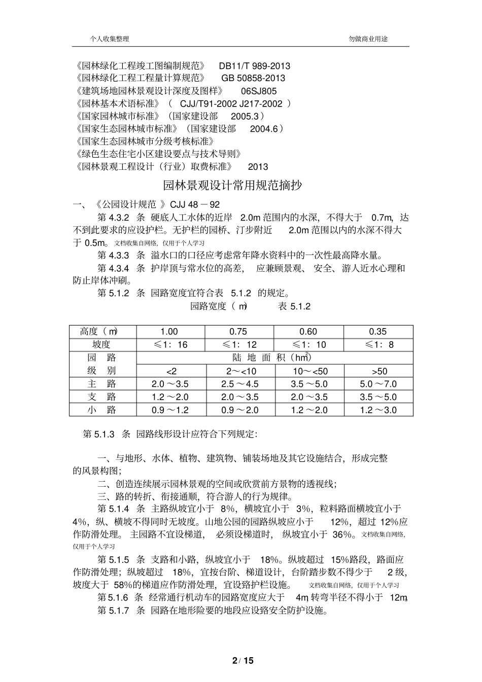 园林景观常用规范汇总25_第2页