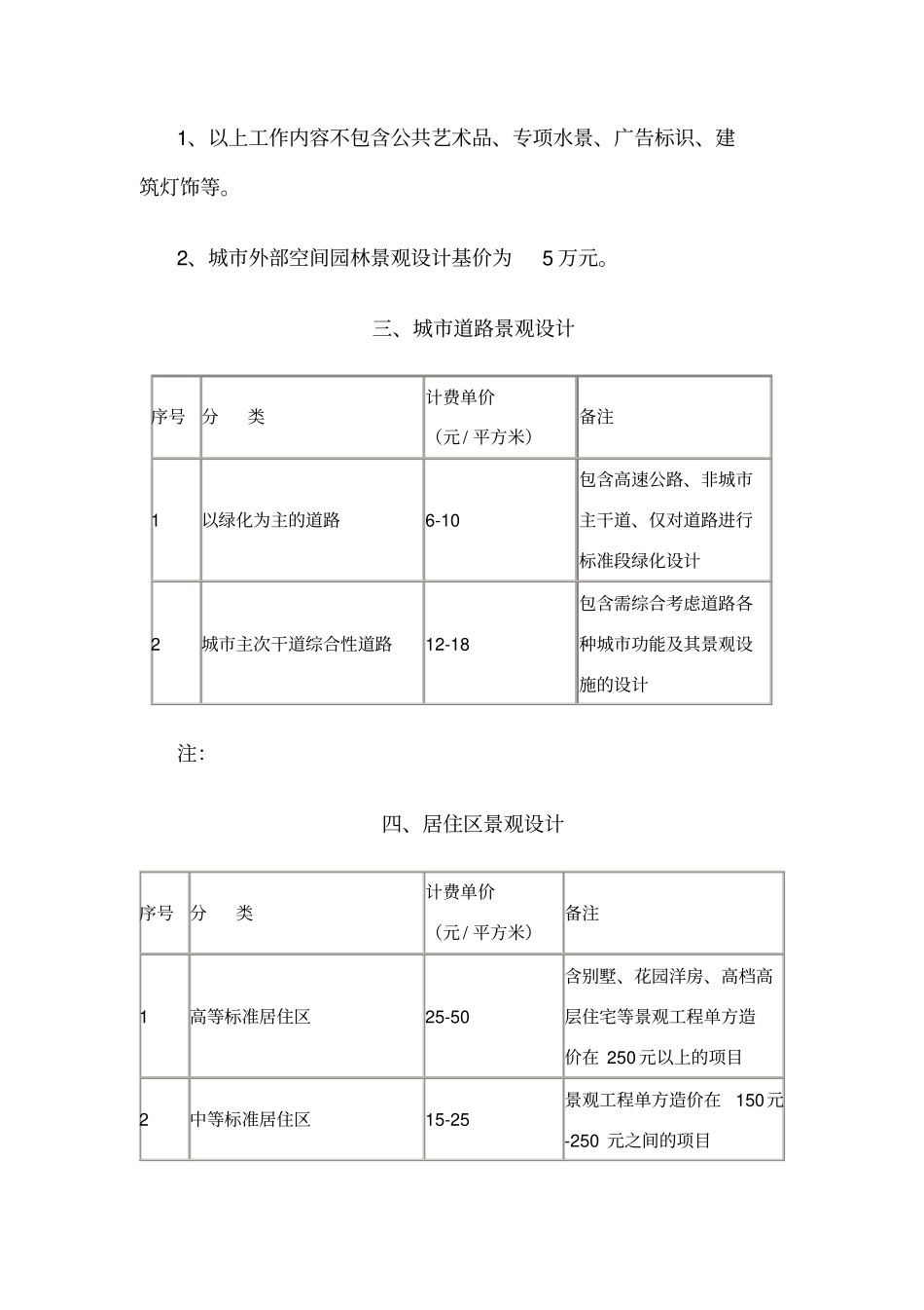 园林景观规划设计计费指导意见_第2页