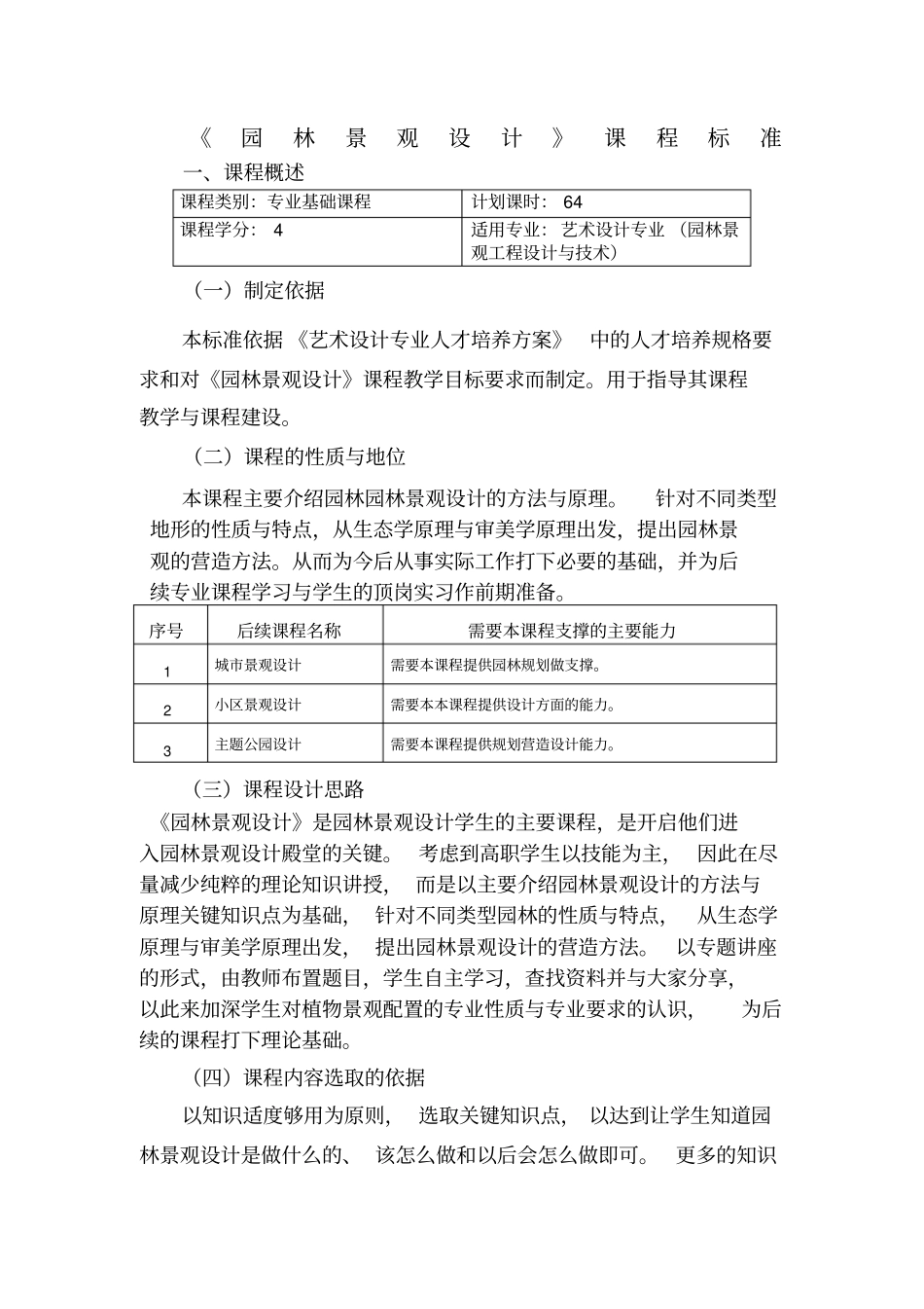 园林景观设计课程标准_第1页