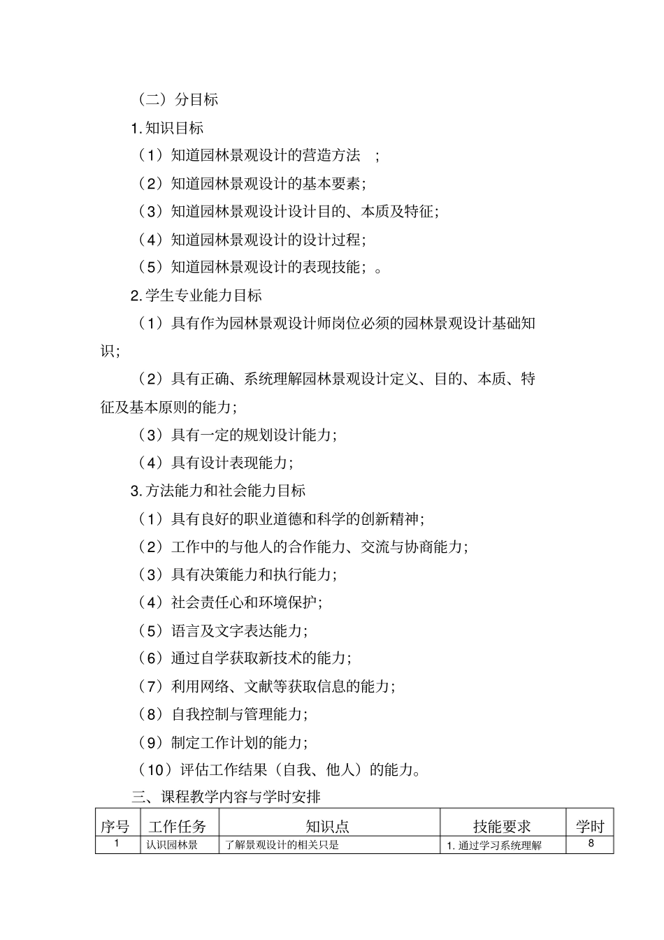 园林景观设计课程标准_第3页