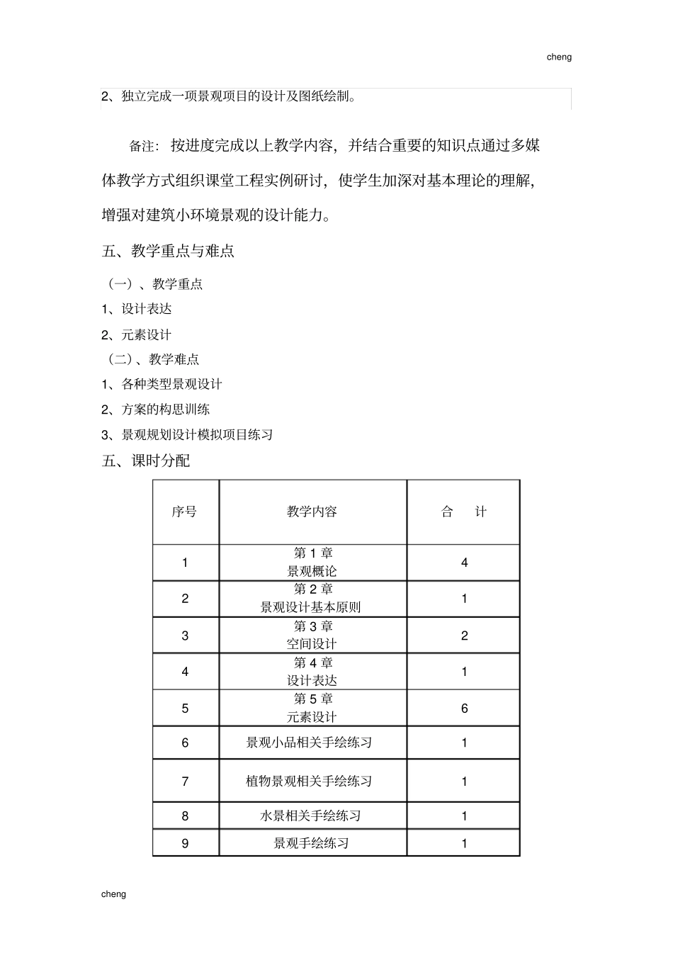 园林景观设计大纲【规划】_第3页
