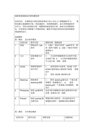园林景观高级设计师实操培训