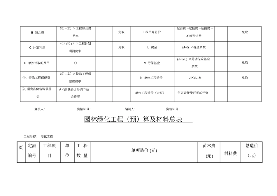 园林景观预算_第2页