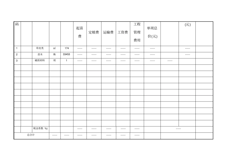 园林景观预算_第3页