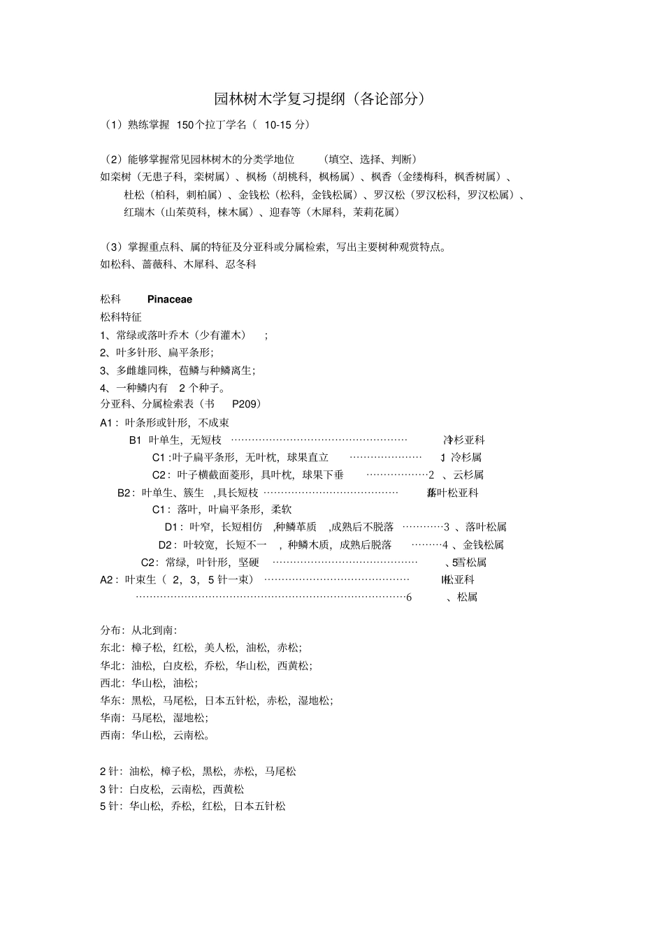 园林树木学复习提纲各论部分重点讲义资料_第1页