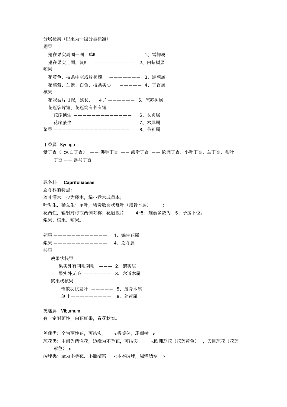 园林树木学复习提纲各论部分重点讲义资料_第3页