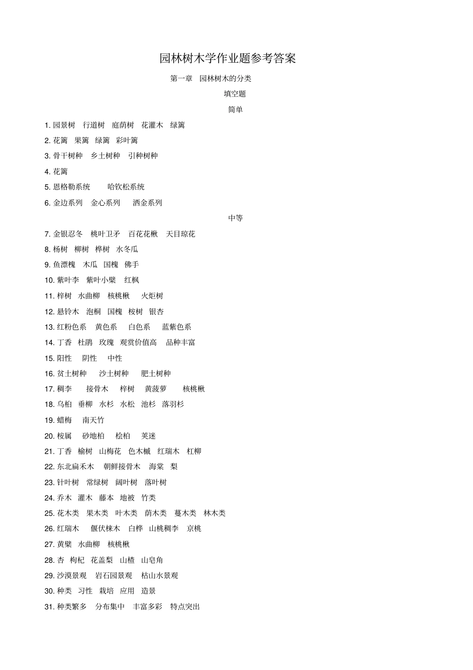 园林树木学网上作业题参考答案_第1页