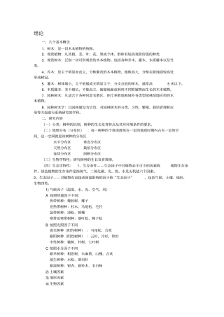 园林树木学重点资料