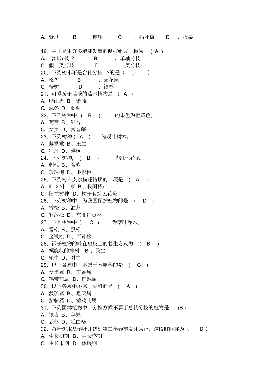 园林树木试题库答案_第2页