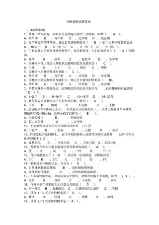 园林树木试题库答案