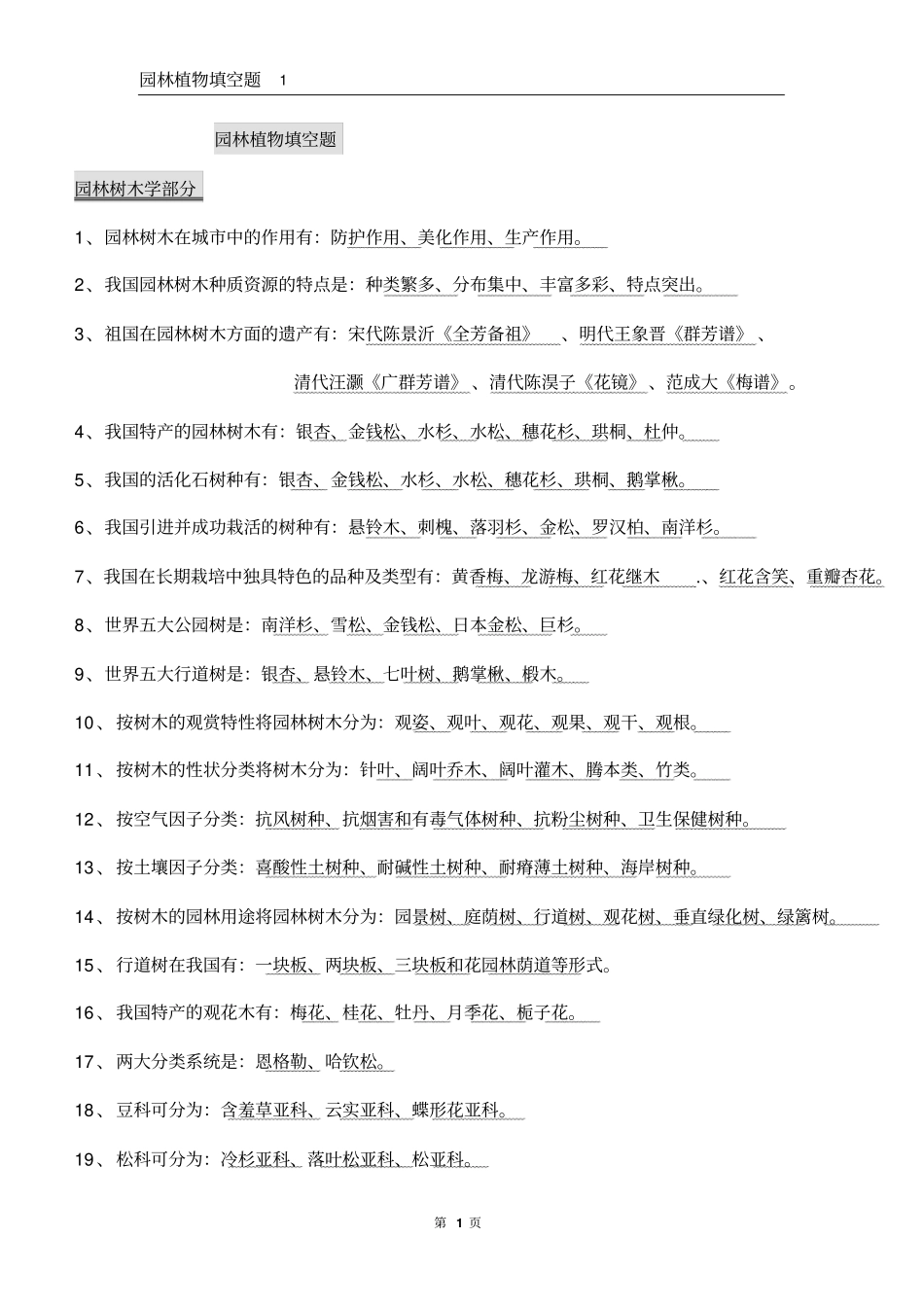 园林植物填空题汇总_第1页