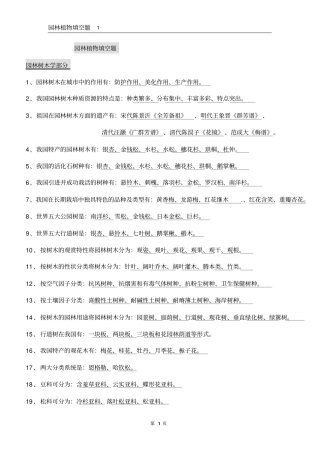 园林植物填空题汇总