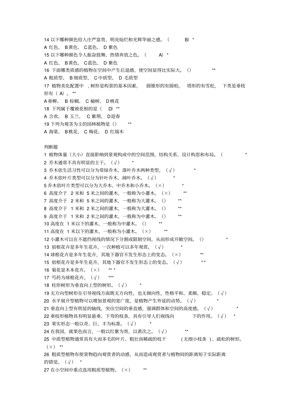 园林植物景观设计试题库_第3页