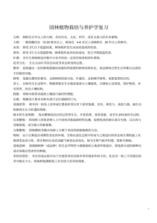 园林植物栽培学复习资料汇总