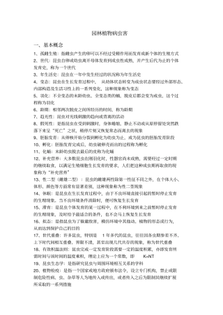 园林植物病虫害资料