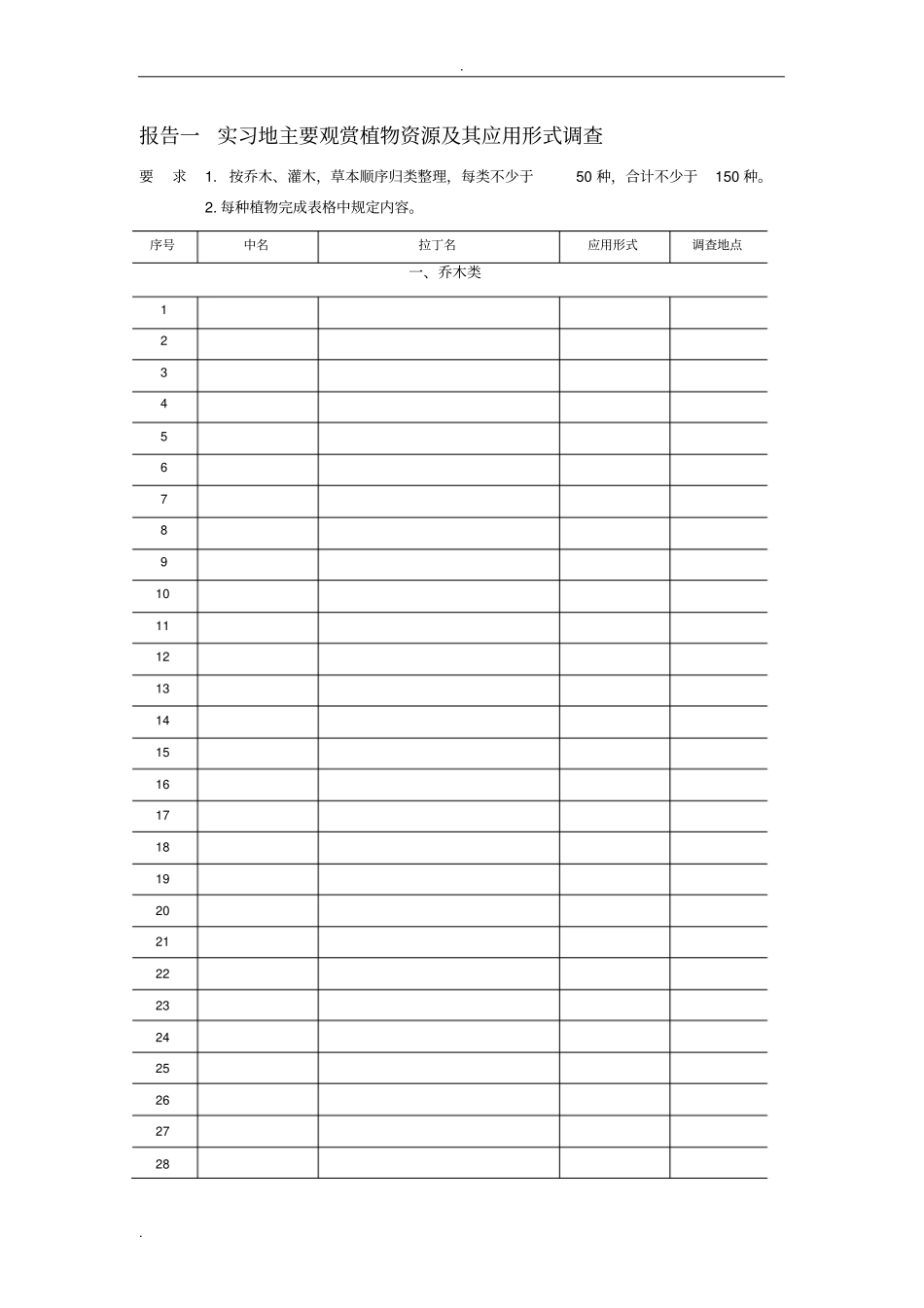 园林植物认知综合实习报告_第2页