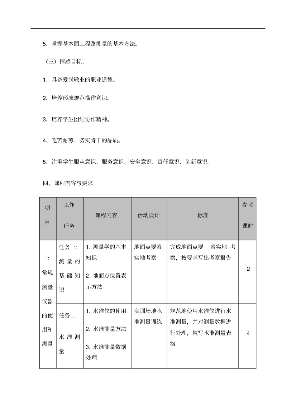 园林测量课程标准_第3页