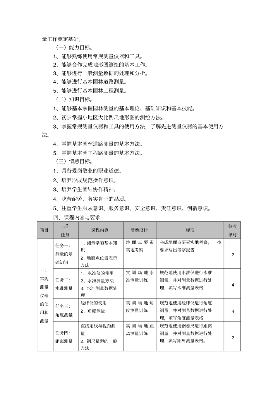 园林测量课程标准汇总_第2页