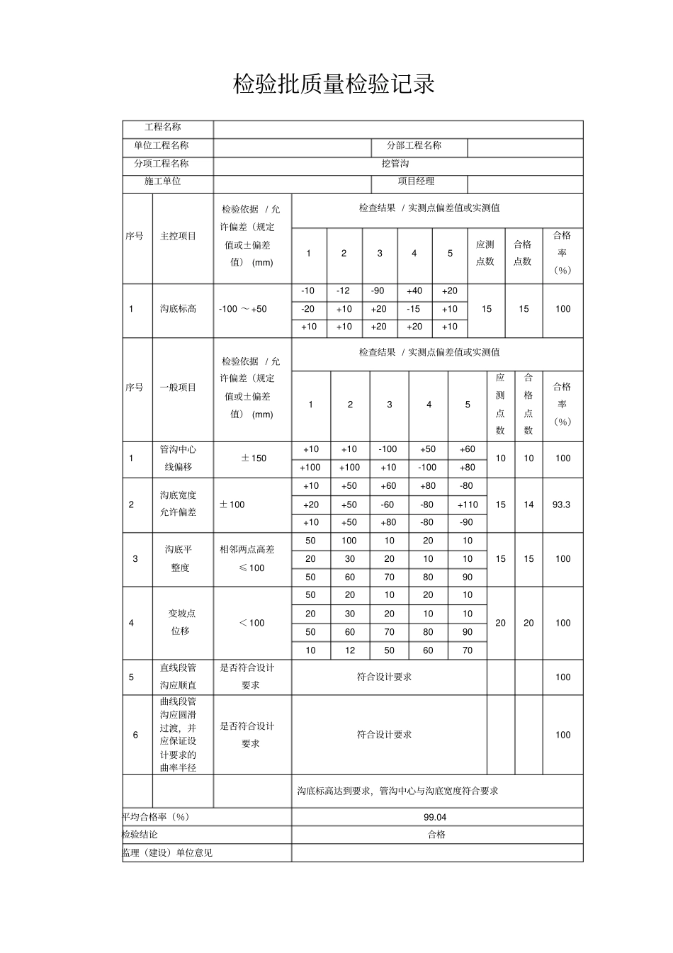园林水电工序报验_第2页