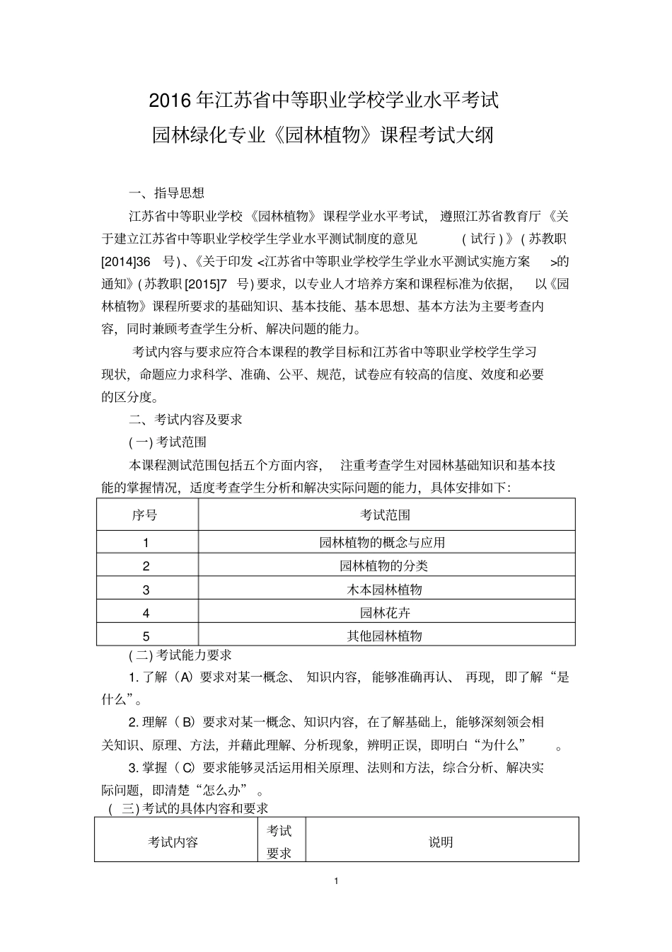 园林绿化专业园林植物课程学业水平考试大纲资料_第1页