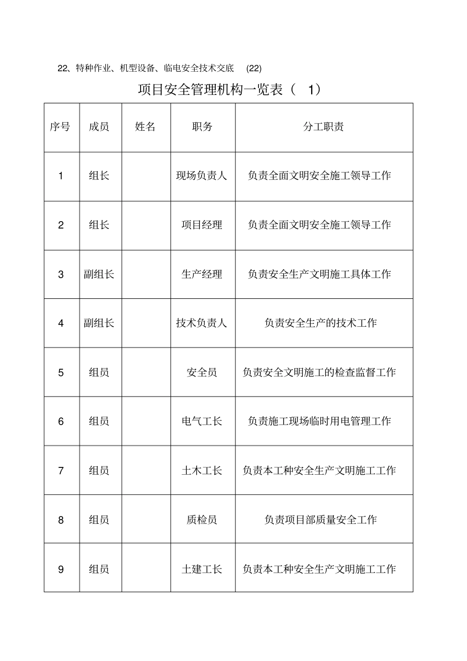 园林绿化安全管理资料_第2页