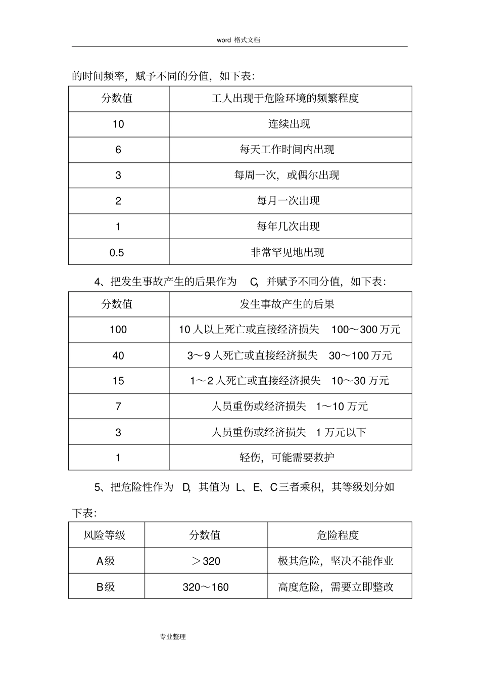 园林绿化危险源辨识和管理制度汇编_第3页
