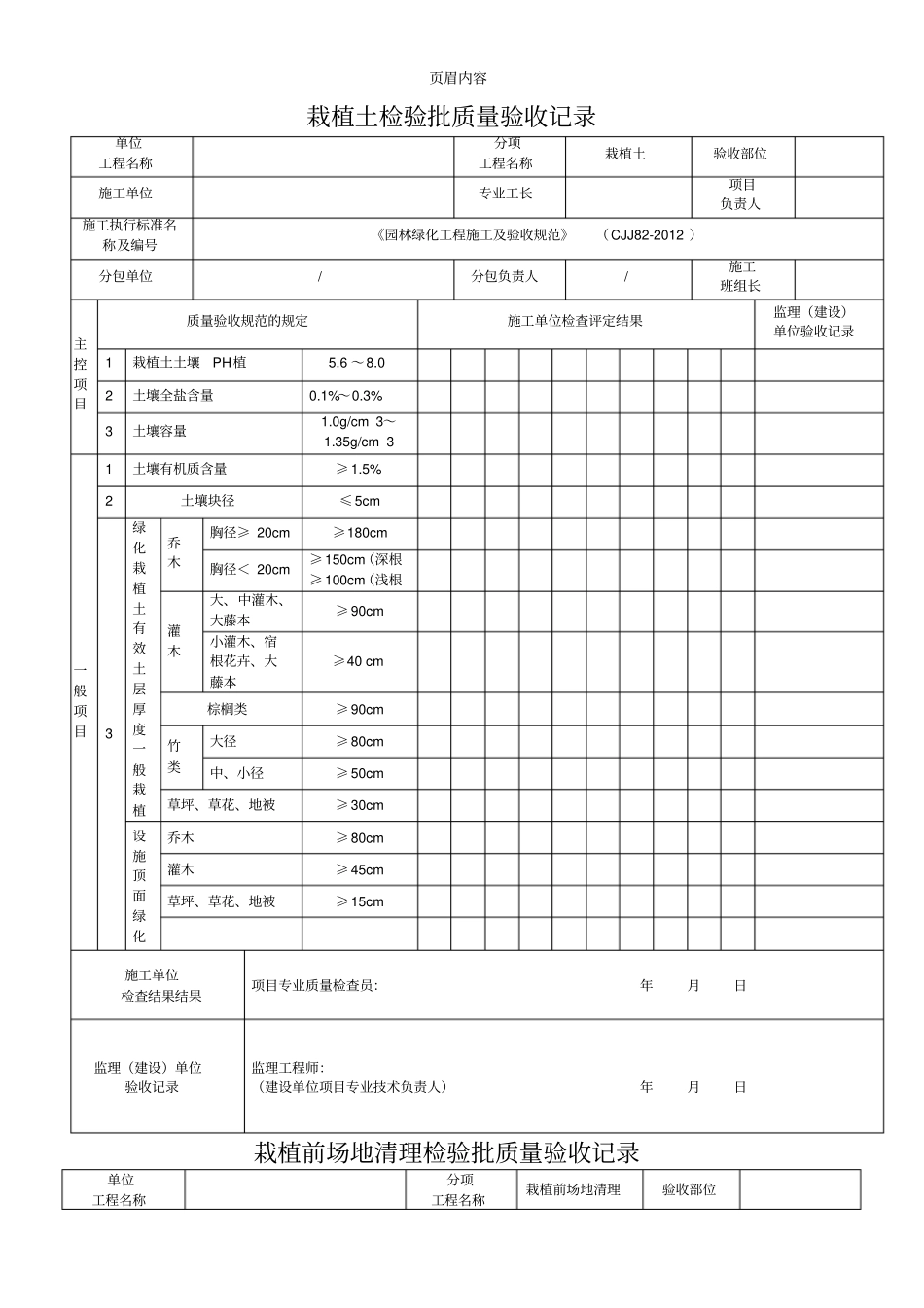 园林绿化工程施工及验收规范CJJ82012表格86758_第1页