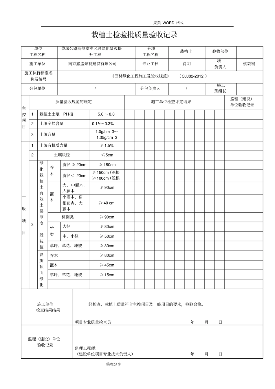 园林绿化工程施工和验收规范方案CJJ82_2013年表格_第1页